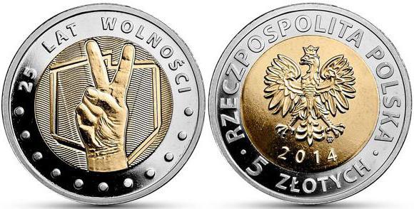 αναμνηστικά νομίσματα της Πολωνίας