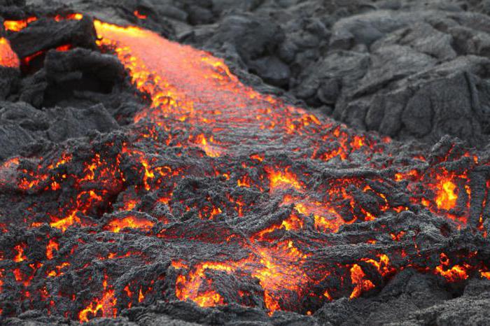 Πού και πώς σχηματίζεται το ηφαίστειο; Πώς σχηματίζεται η ηφαιστειακή έκρηξη;