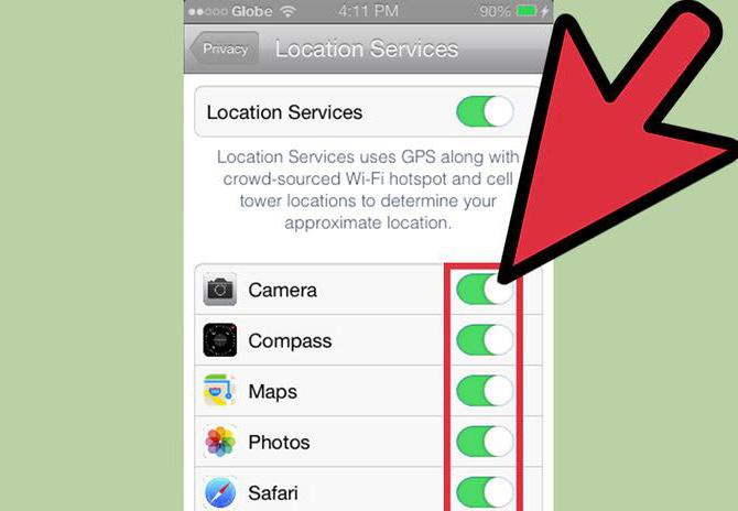 Πώς να συμπεριλάβετε το GPS στο iPhone 5s: οδηγίες, συμβουλές, συστάσεις