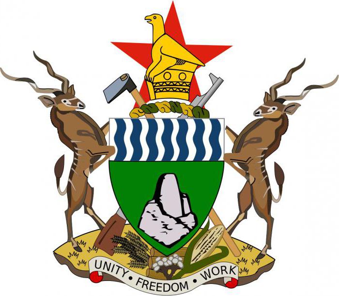 Ζιμπάμπουε: σημαία και οικόσημο της χώρας